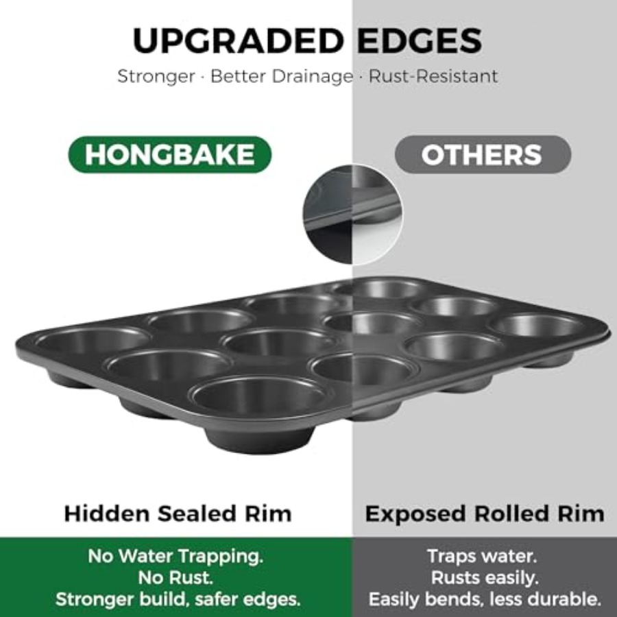 Molde para hornear muffins, ba - Muffin Tin Nonstick reseña y precio