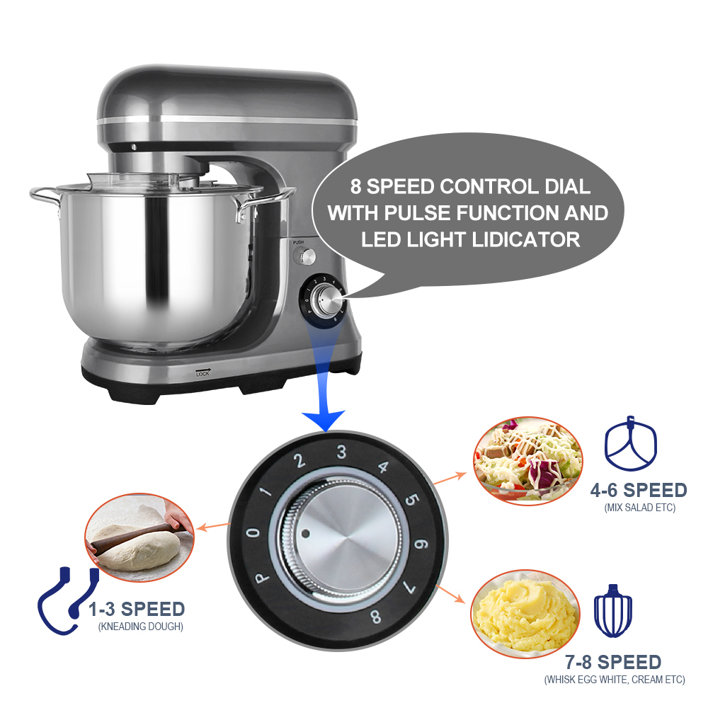 Batidora Eléctrica Grande y Po - Kitchen Baking Mixer reseña y precio